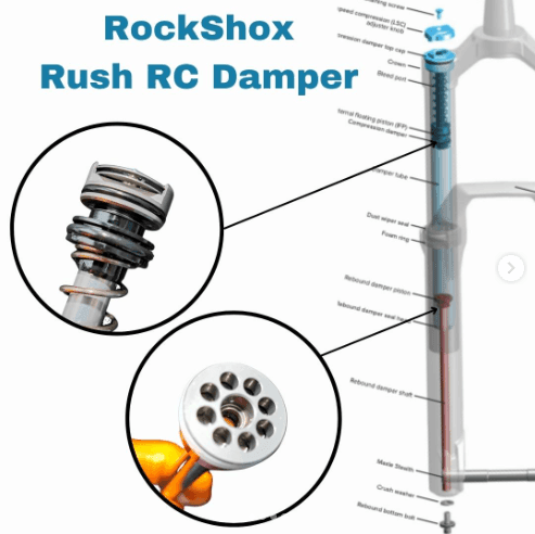 RockShox Rush RC Damper + Air Shaft Rebuild Kit (200h Service) - Shockwave Parts
