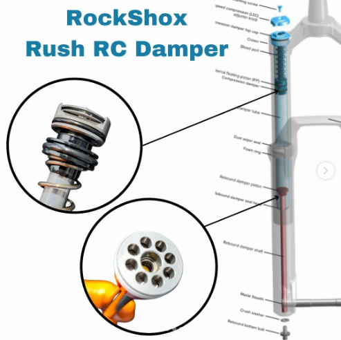 RockShox Rush RC Damper + Air Shaft Rebuild Kit (200h Service)